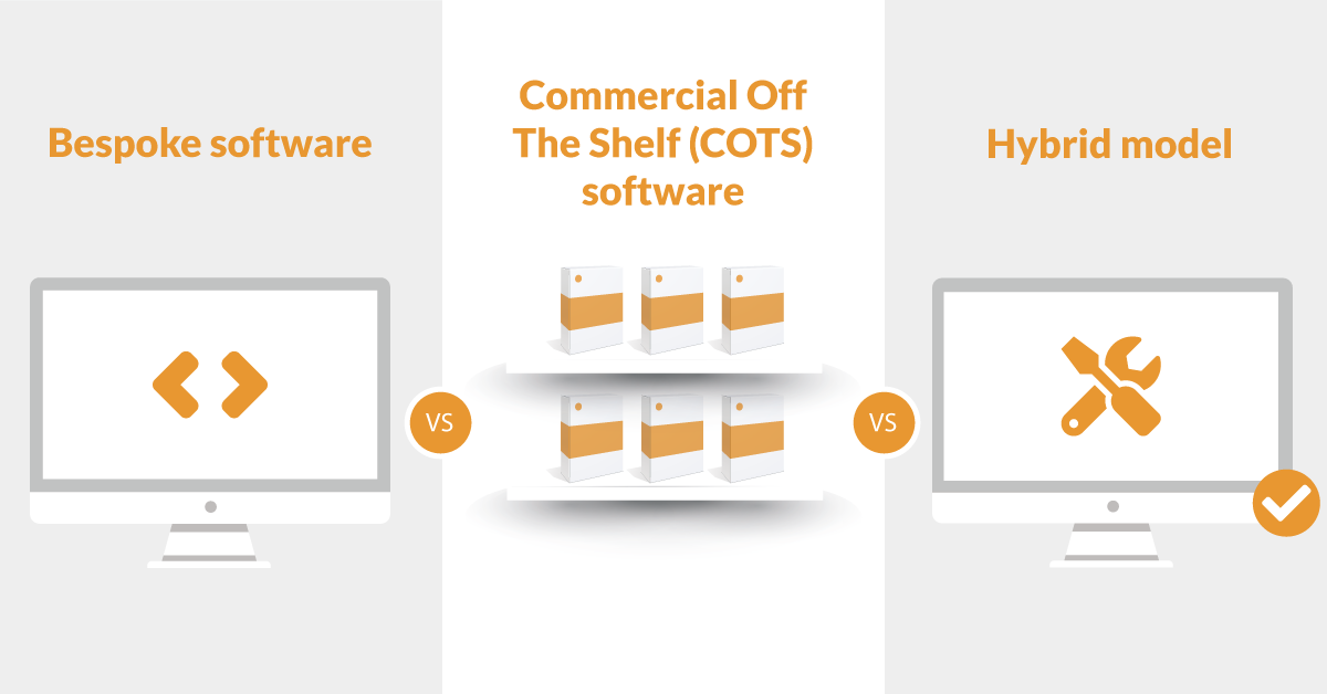 bespoke-vs-cots-software-sml