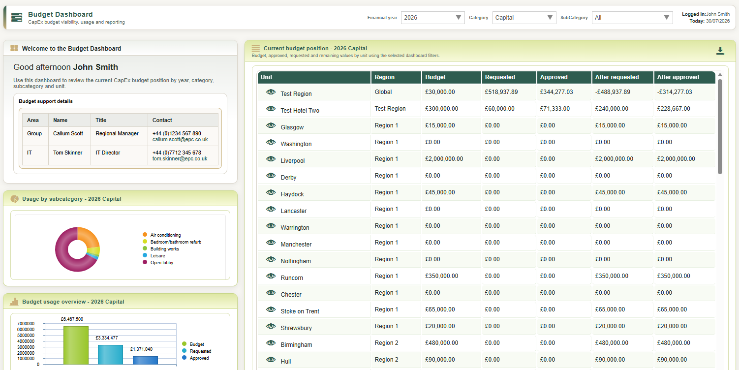 ecapex-budget-interface